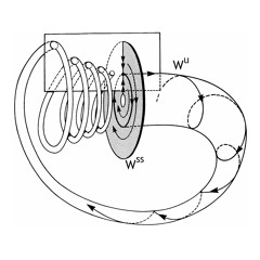 Blue Sky Catastrophe, performed by Peter Evans