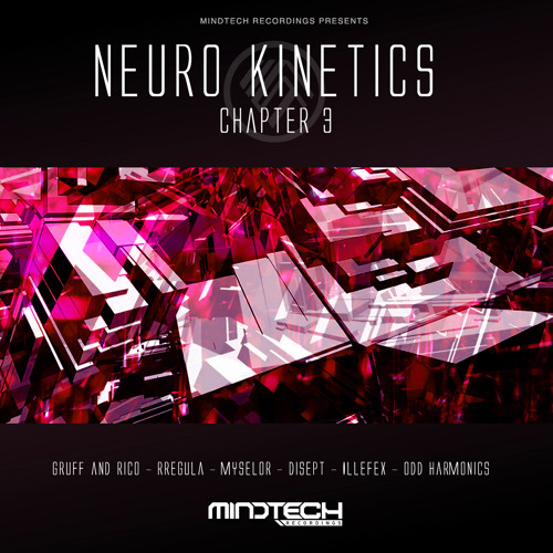 Neuro Kinetics : Chapter 3 - MTRDEP035