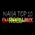 Artwork for Oritse Femi - Double Wahala Part2 ft D'banj