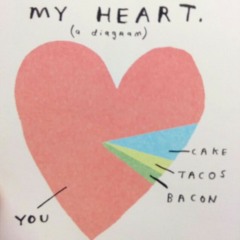 All of Me - John Legend (cover)