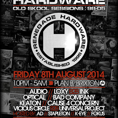 Is Plan B Bad For You Telegraph