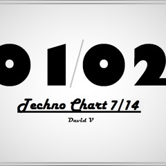 Techno Chart 7/14