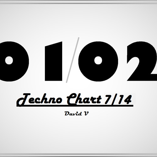 Techno Chart 7/14