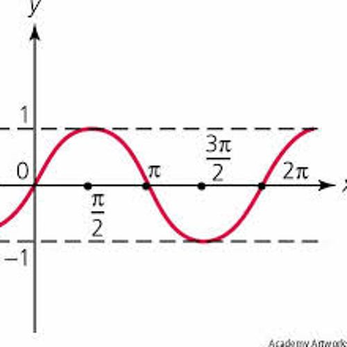 Sine (2014)