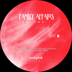 B1. Sons Of Tiki - Never Leave The Mothership (Original mix)