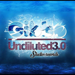 Gibbo feat Jay Wiz, Gadget & Neyull P - Brisk