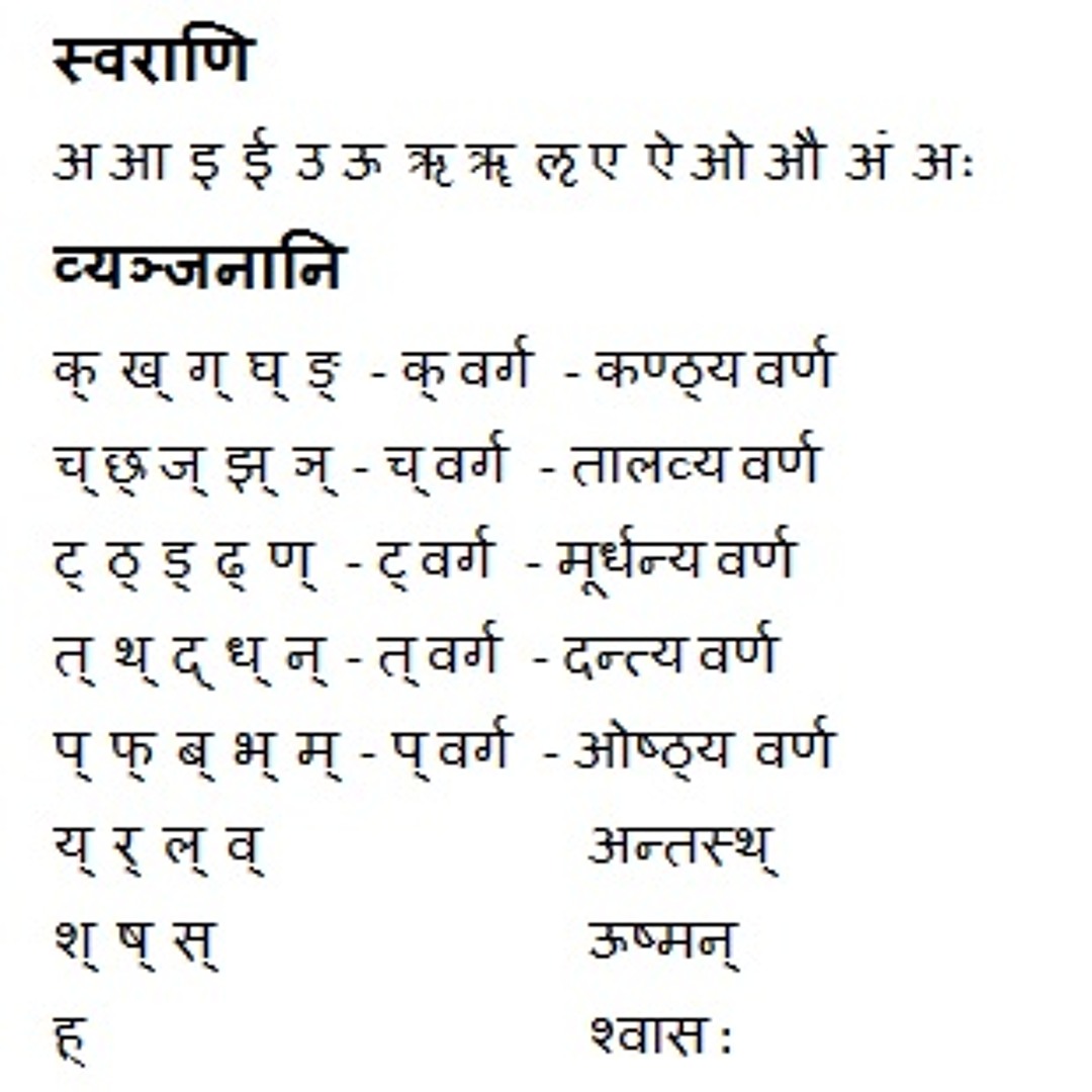 Stream Sanskrit Varnamala (Alphabets) by Vinay R Nair | Listen online ...