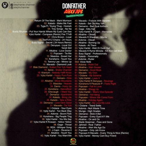 Selecta Supa Don - #DonFather mixtape (July 2014) Dancehall