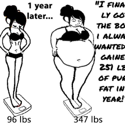 Stream WEIGHT GAIN Podcast Episode 4 by WEIGHTGAINPod Listen online