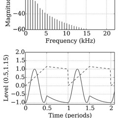 Circle² new VPS oscillator preview: Crazy Arp