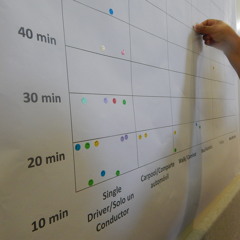 Greater Logan Heights Community Forum about Transportation
