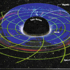 Ritmo 47 - Supermassive Black Holes Beat