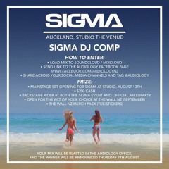 SIGMA Winning Set By Travis Rhode