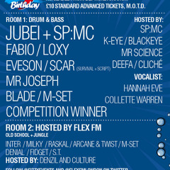 Fizzy 9th Birthday Promo Mix - M-Set