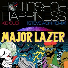 Pursuit Of Happiness VS Pon De Floor Mash Up (DL)