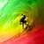 Artwork for RASTAFEELING - Filosofia Surf