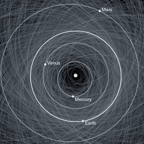 Orbits (for piano and tape)