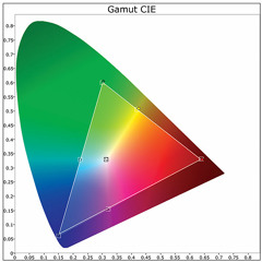 Something That I'll Never Finish [FREE DOWNLOAD]