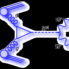Higgs Mechanism in a Nutshell
