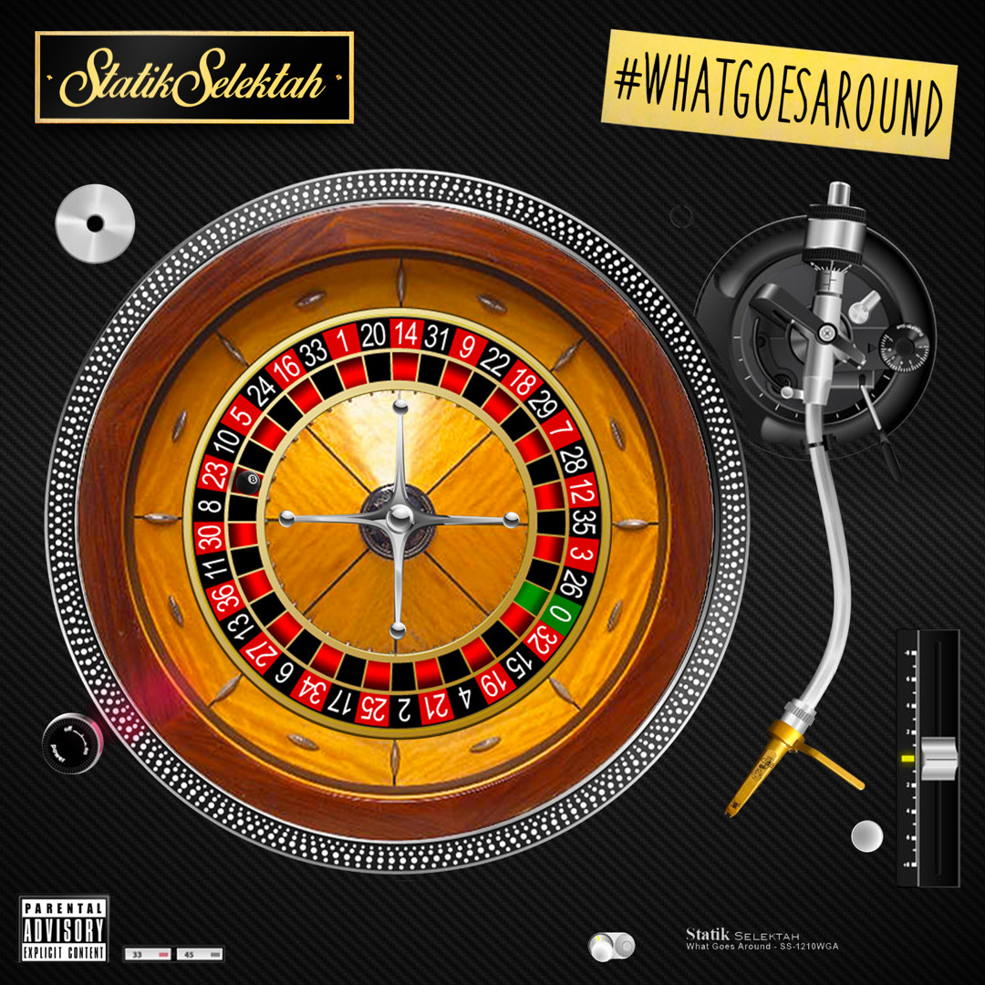 Listen to Statik Selektah ft. Action Bronson 