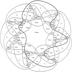 Analog Square - Clique