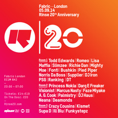Rinse FM Podcast - Plastician - 15th August 2014