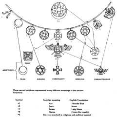 Uncovering The Structure (432hz Demo)