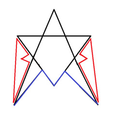 Beatz By Shy (Black Dice On The South Side)Faze3Fixed3