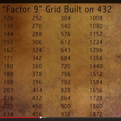 NoRaSu vs GadgetG "free"