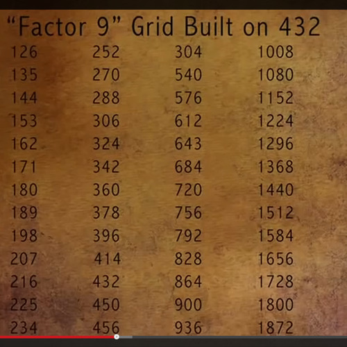 NoRaSu vs GadgetG "free"