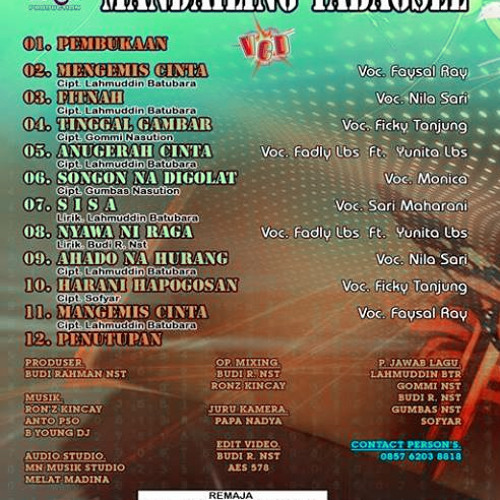 Stream Nyawa Ni Raga Fadly Yunita Medan Song Lagu Daerah By Fadly Ardiansyah Lubis Listen Online For Free On Soundcloud