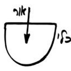 אור בורא את הכלי