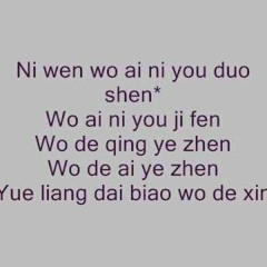Remix4All™ • [WiL Chi] - Yue Liang Dai Biau Wo De Xin 2014 [Private Mix]
