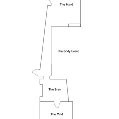 Re-Hear, excerpts, Flat-Time House