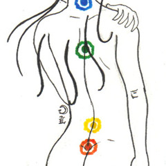 Chakra Meditations & Balancing