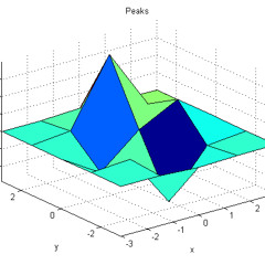Peaks - demo