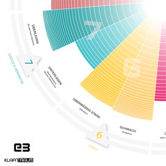 Klartraum - Dark Space Night [2 min cut]