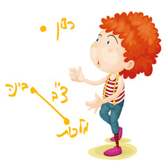 צורת האותיות