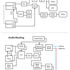 8step TTSH patch w BBD