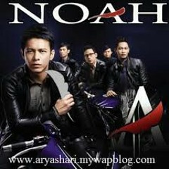 Mungkin Bila Nanti -Ariel NOAH (piano cover)