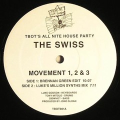 Movement Part 1