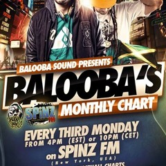BALOOBA'S MONTHLY CHARTS #1__SEPTEMBER 2014