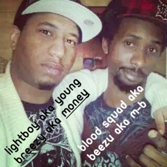 Product By LightBoy (R.I.P Love Ones) Ft BloodSquad Beezy