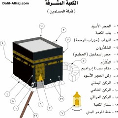 حجاج بيت الله