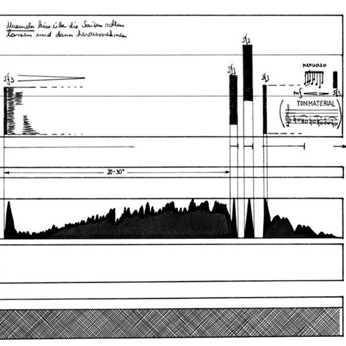 Con una certa espressione parlante (1985) - for piano and tape recorder