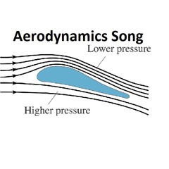 Andy Soegianto - Lagu Aerodinamika