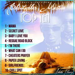 CHRISTOPHER MARTIN - TOP TEN BY SELECTA CHINEY