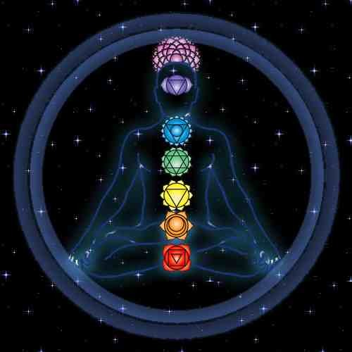 Zakian - 7 chakras