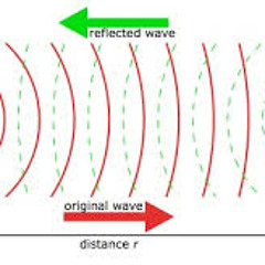 Instrumental Somber Echo