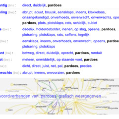PARDOES Strijkkwartet Hans Hasebos 1993